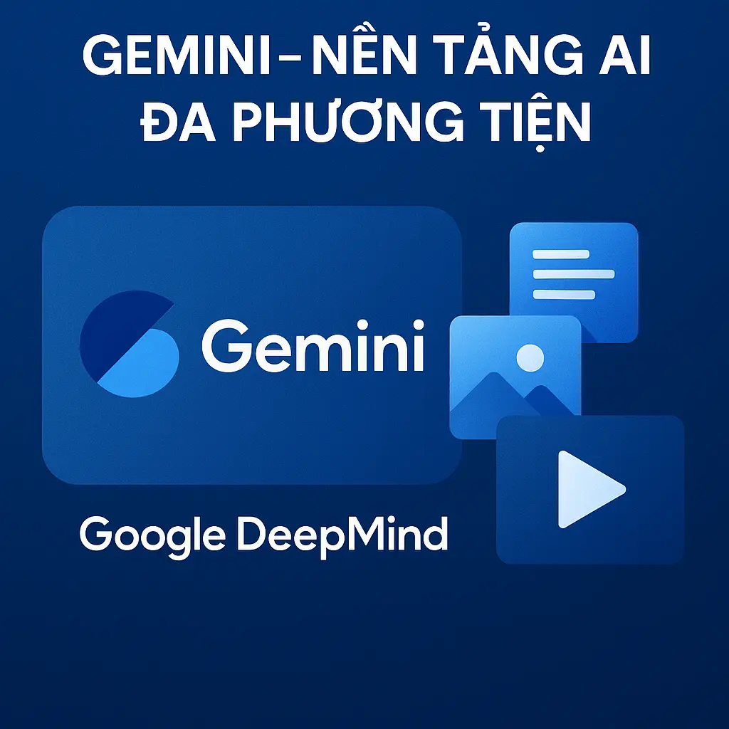 Gemini – Nền Tảng AI Đa Phương Tiện Gemini – Nền Tảng AI Đa Phương Tiện